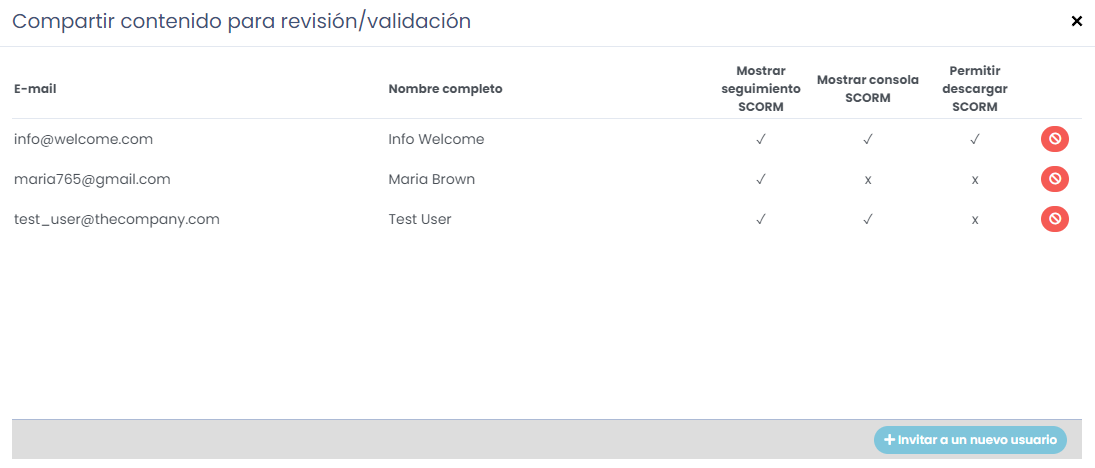 Compartir contenidos del Depurador SCORM con invitados externos 