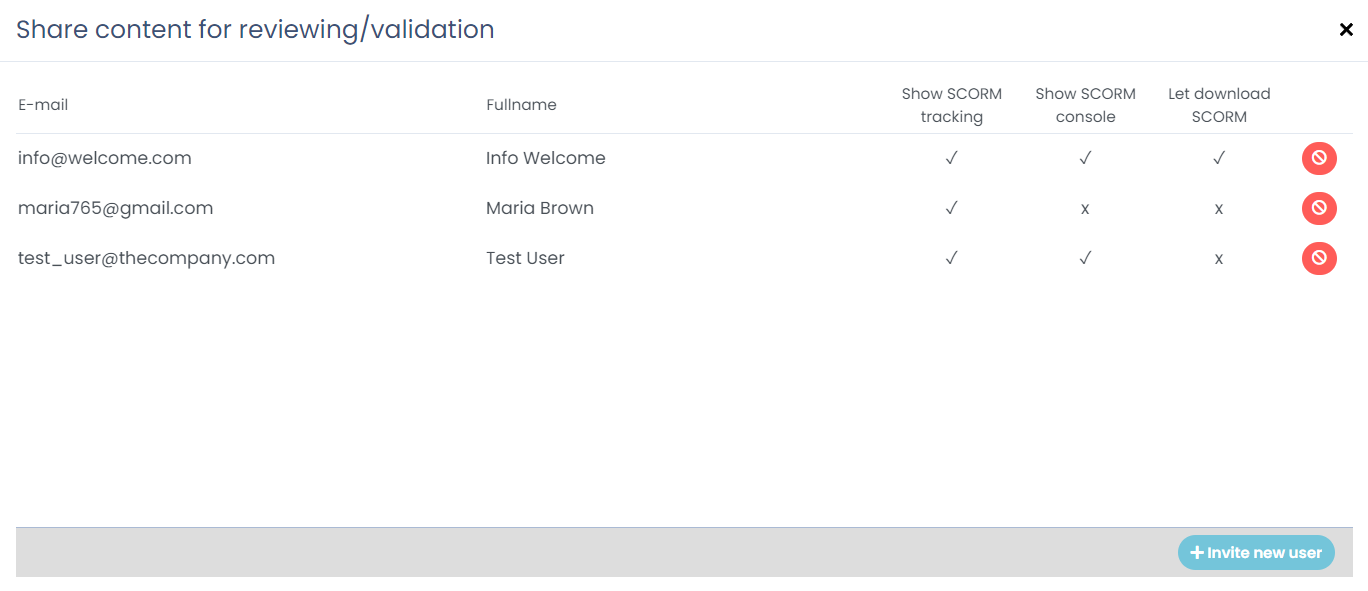 Sharing contents in SCORM Debugger